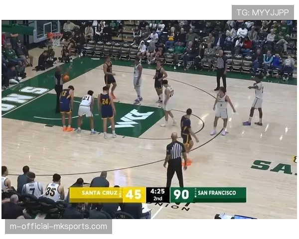 旧金山大学揭幕战多点开花 全队配合流畅助攻数占优